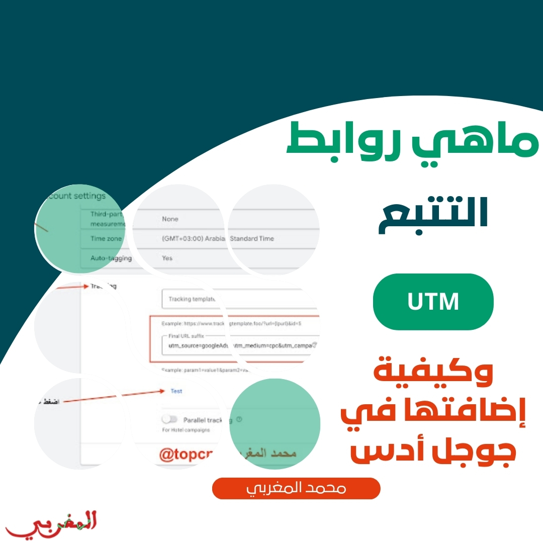روابط التتبع Utm في إعلانات قوقل